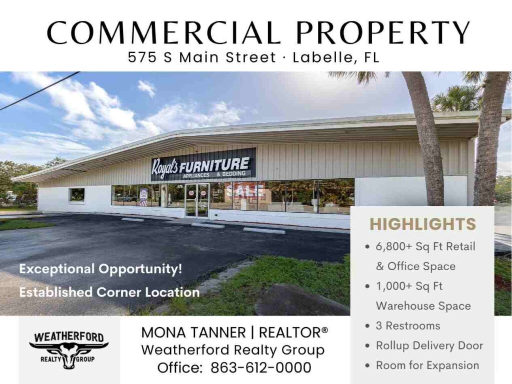 best commercial property